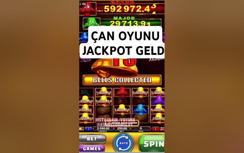 Kıbrıs Zoom Slot: Büyük Kazançlar Elde Etmenin Sırları