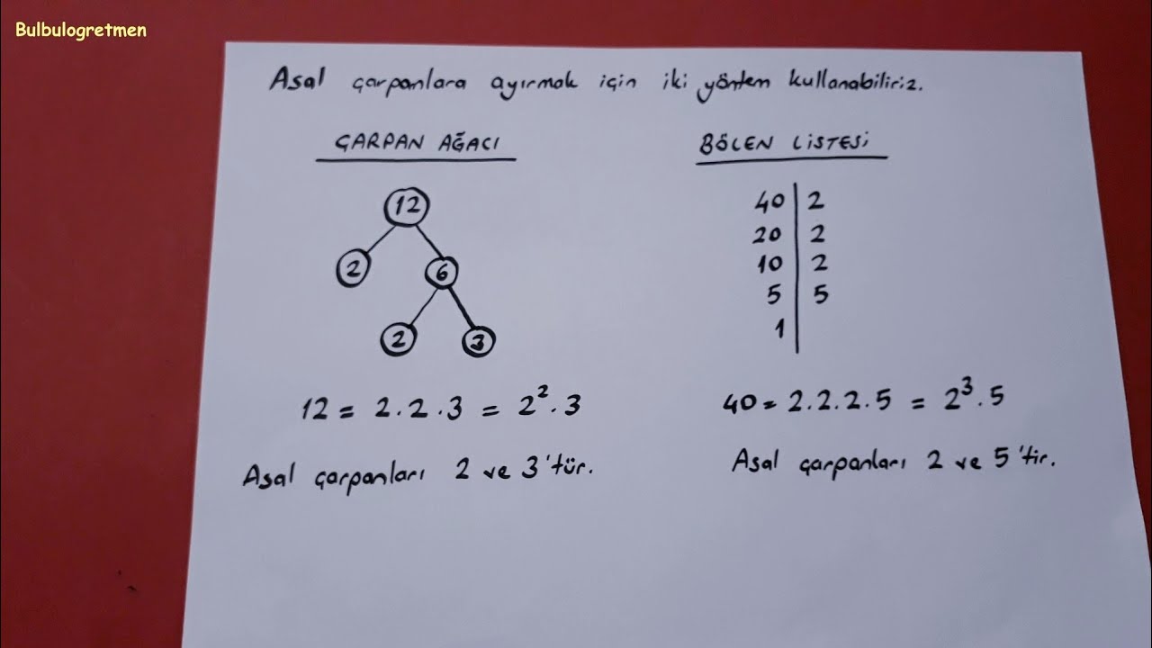 Kıbrıs Zoom Slot: Maksimum Kazanç İçin Stratejiler